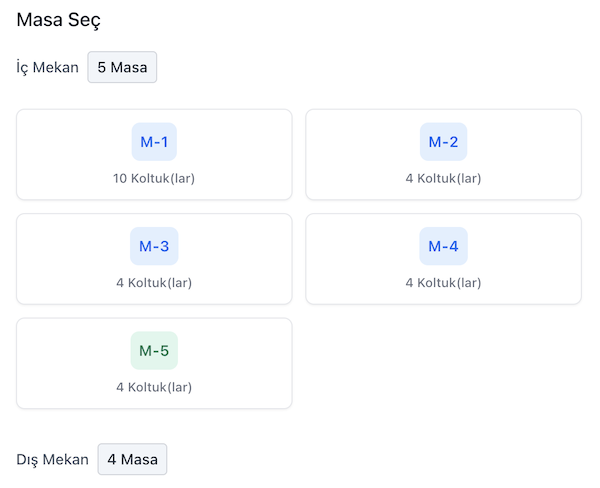 Masa Rezervasyonlarını Optimize Et